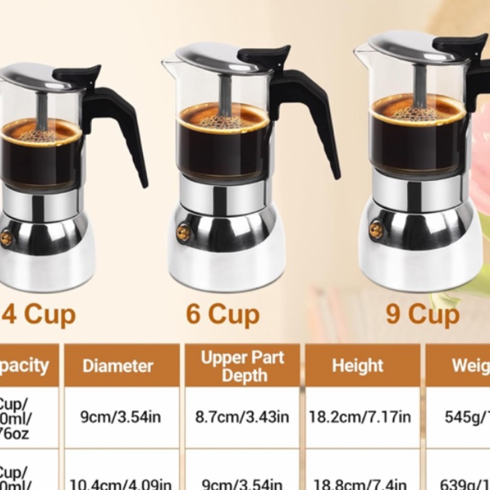 Coffee maker - Picture 4 of 6